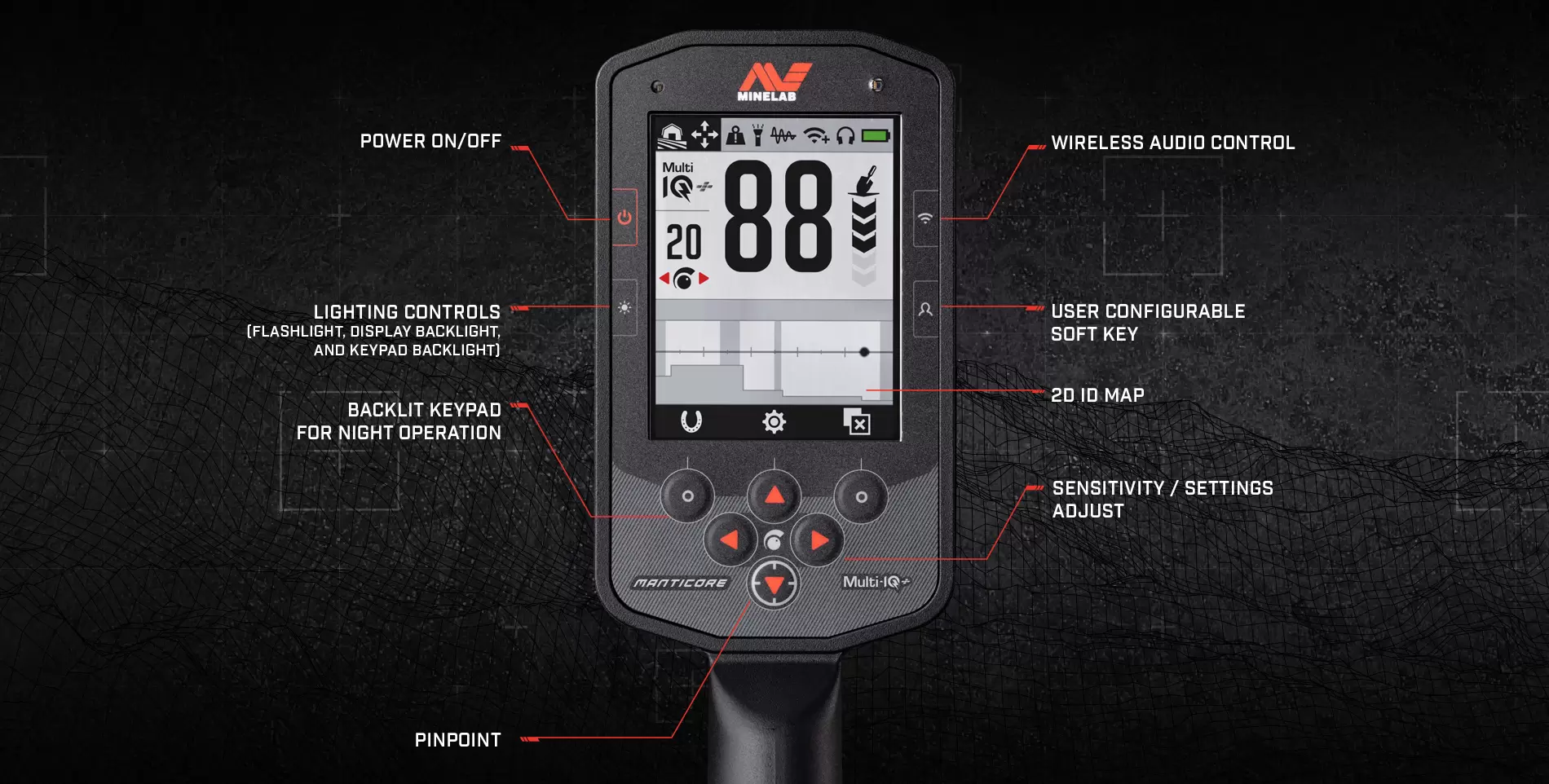 The Manticore…a new offering from Minelab